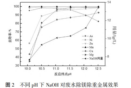 污水處理設(shè)備__全康環(huán)保QKEP