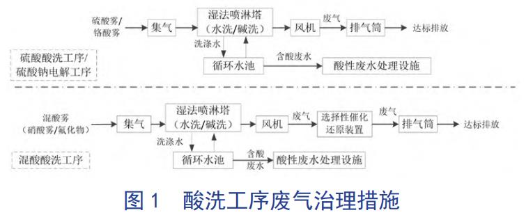 污水處理設(shè)備__全康環(huán)保QKEP