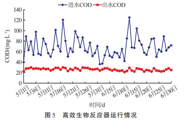 污水處理設(shè)備__全康環(huán)保QKEP
