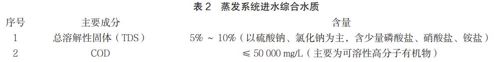 污水處理設(shè)備__全康環(huán)保QKEP