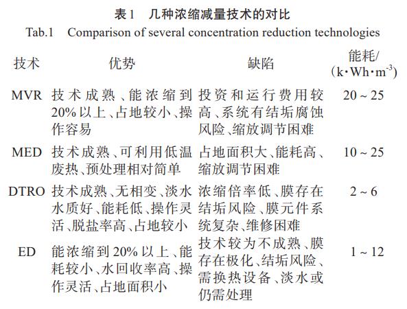 污水處理設(shè)備__全康環(huán)保QKEP