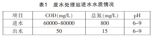 污水處理設(shè)備__全康環(huán)保QKEP