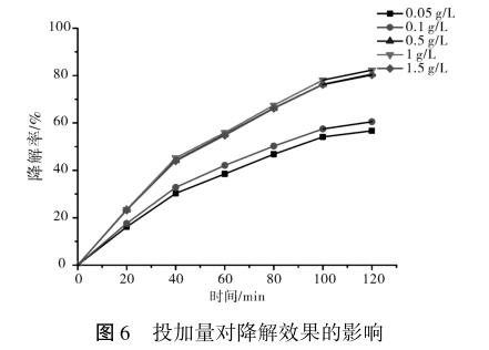 污水處理設(shè)備__全康環(huán)保QKEP