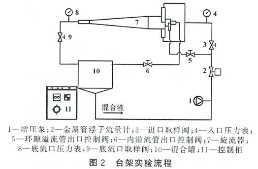 污水處理設備__全康環(huán)保QKEP