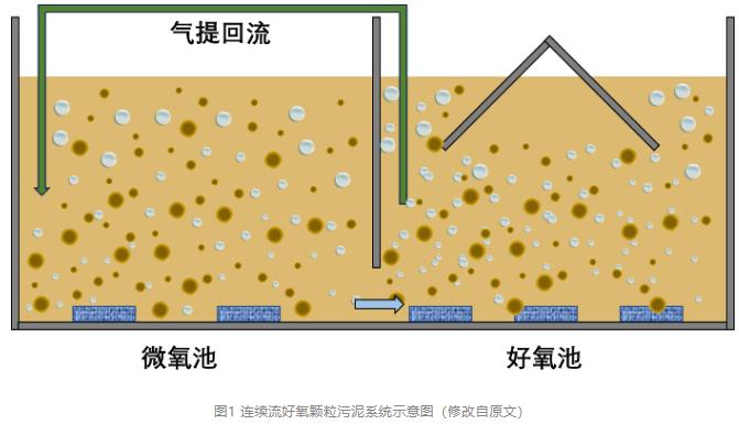 污水處理設(shè)備__全康環(huán)保QKEP