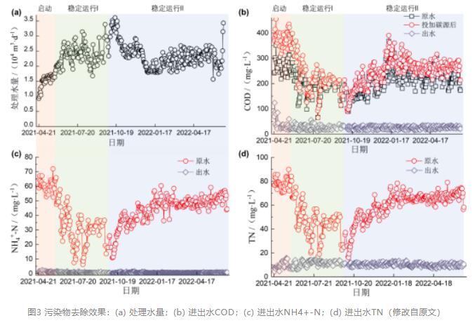 污水處理設(shè)備__全康環(huán)保QKEP