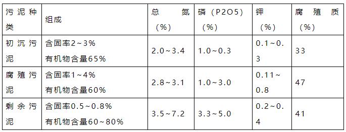 污水處理設(shè)備__全康環(huán)保QKEP