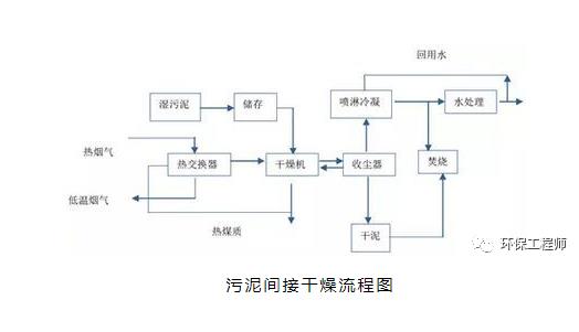 污水處理設(shè)備__全康環(huán)保QKEP