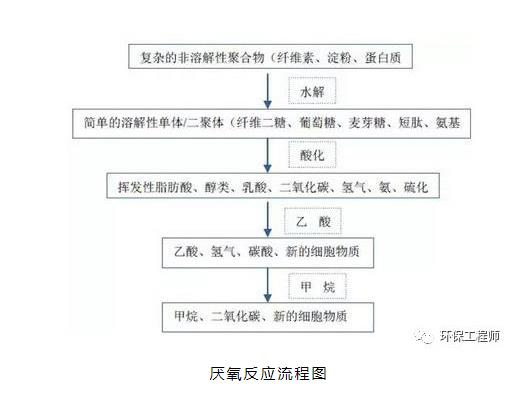 污水處理設(shè)備__全康環(huán)保QKEP