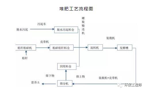 污水處理設(shè)備__全康環(huán)保QKEP