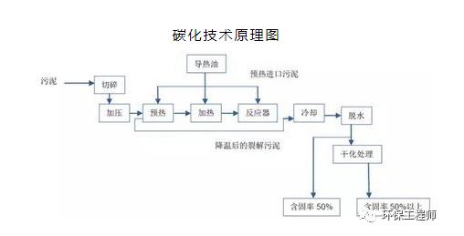 污水處理設(shè)備__全康環(huán)保QKEP