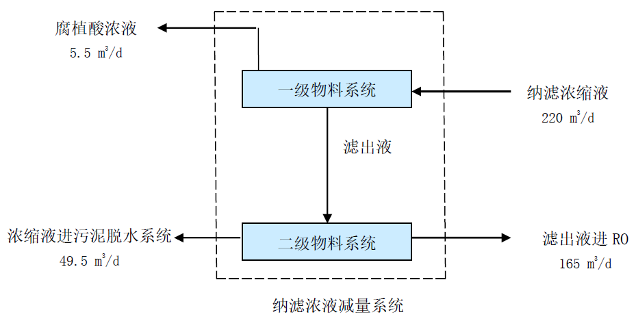 污水處理設(shè)備__全康環(huán)保QKEP