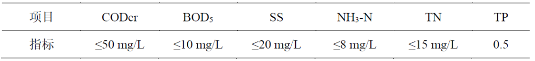 污水處理設(shè)備__全康環(huán)保QKEP