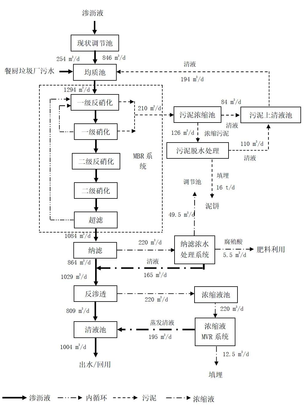 污水處理設(shè)備__全康環(huán)保QKEP