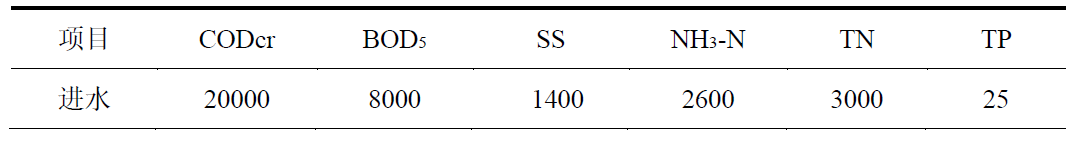 污水處理設(shè)備__全康環(huán)保QKEP