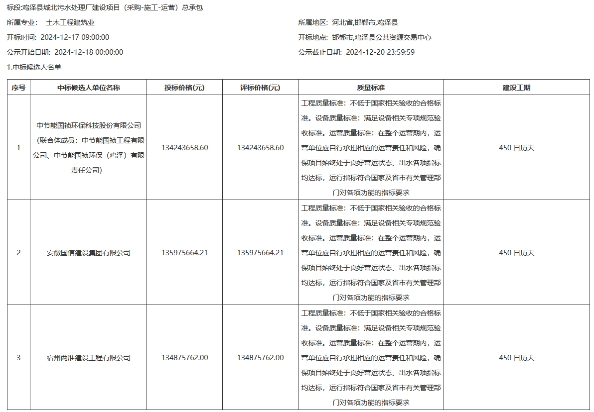 污水處理設(shè)備__全康環(huán)保QKEP