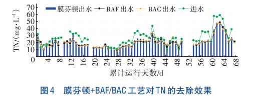 污水處理設(shè)備__全康環(huán)保QKEP