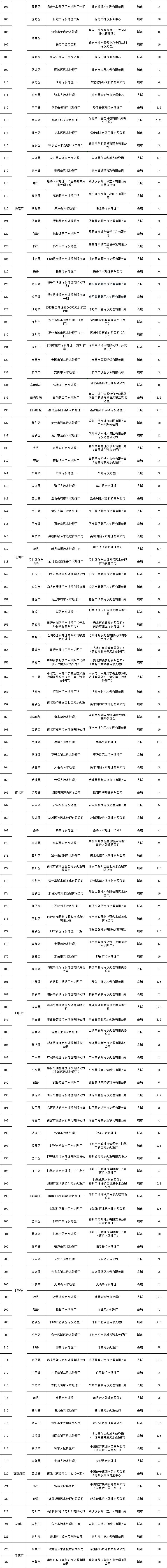 污水處理設(shè)備__全康環(huán)保QKEP