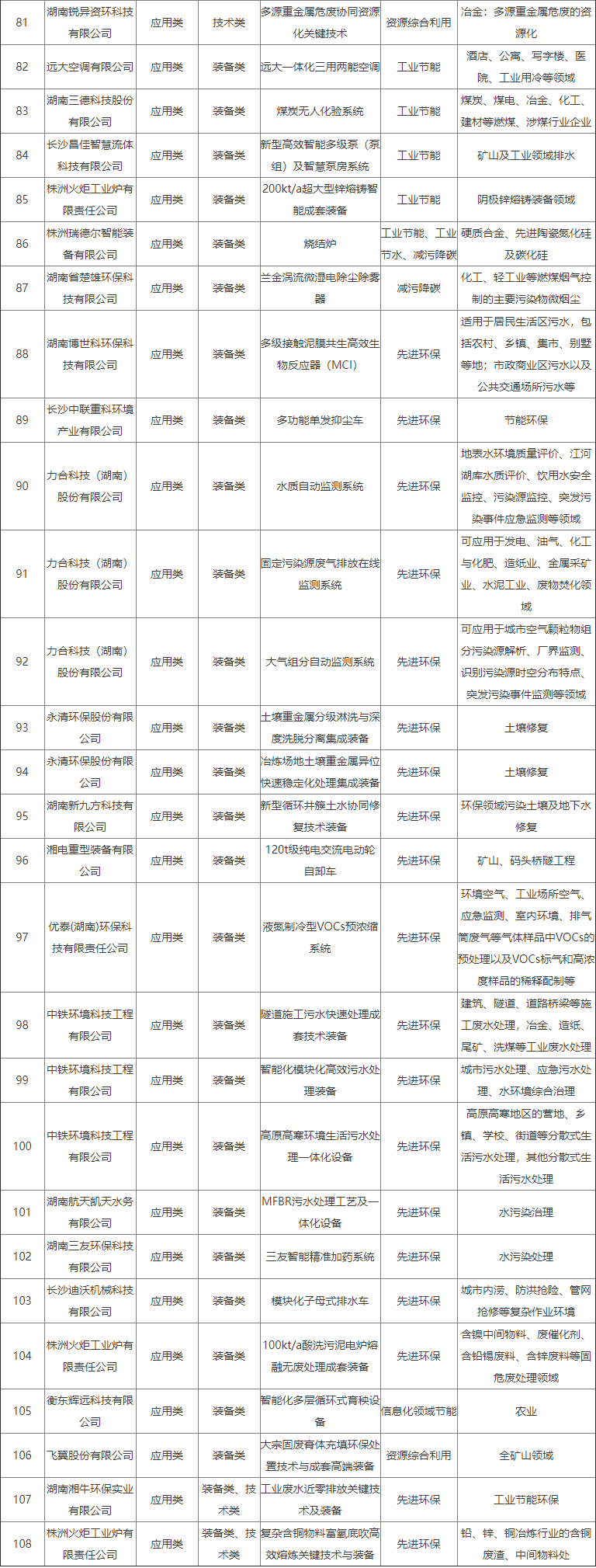 污水處理設備__全康環(huán)保QKEP