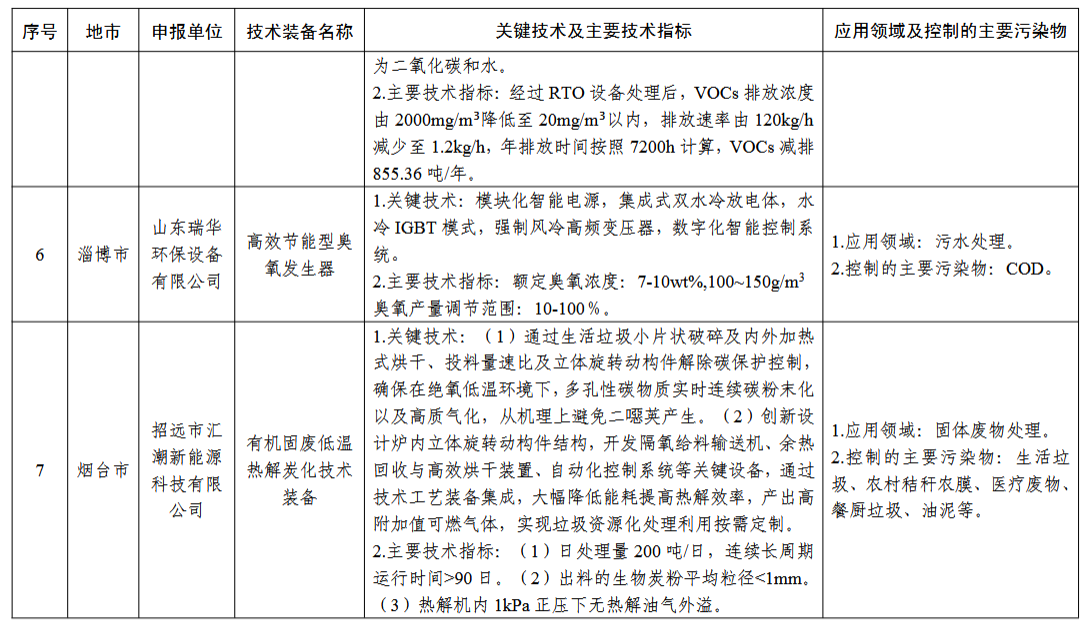 污水處理設(shè)備__全康環(huán)保QKEP