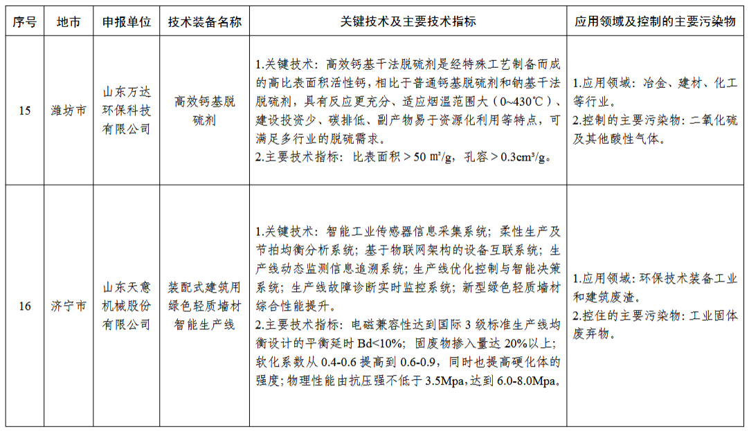 污水處理設(shè)備__全康環(huán)保QKEP