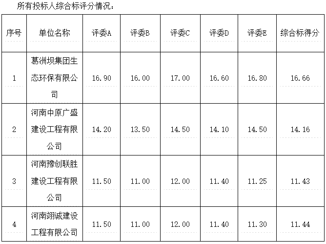污水處理設(shè)備__全康環(huán)保QKEP