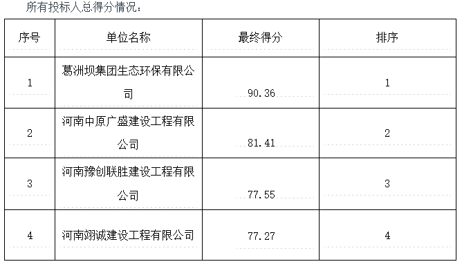 污水處理設(shè)備__全康環(huán)保QKEP