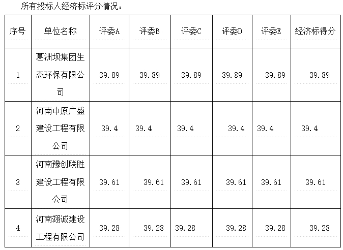 污水處理設(shè)備__全康環(huán)保QKEP