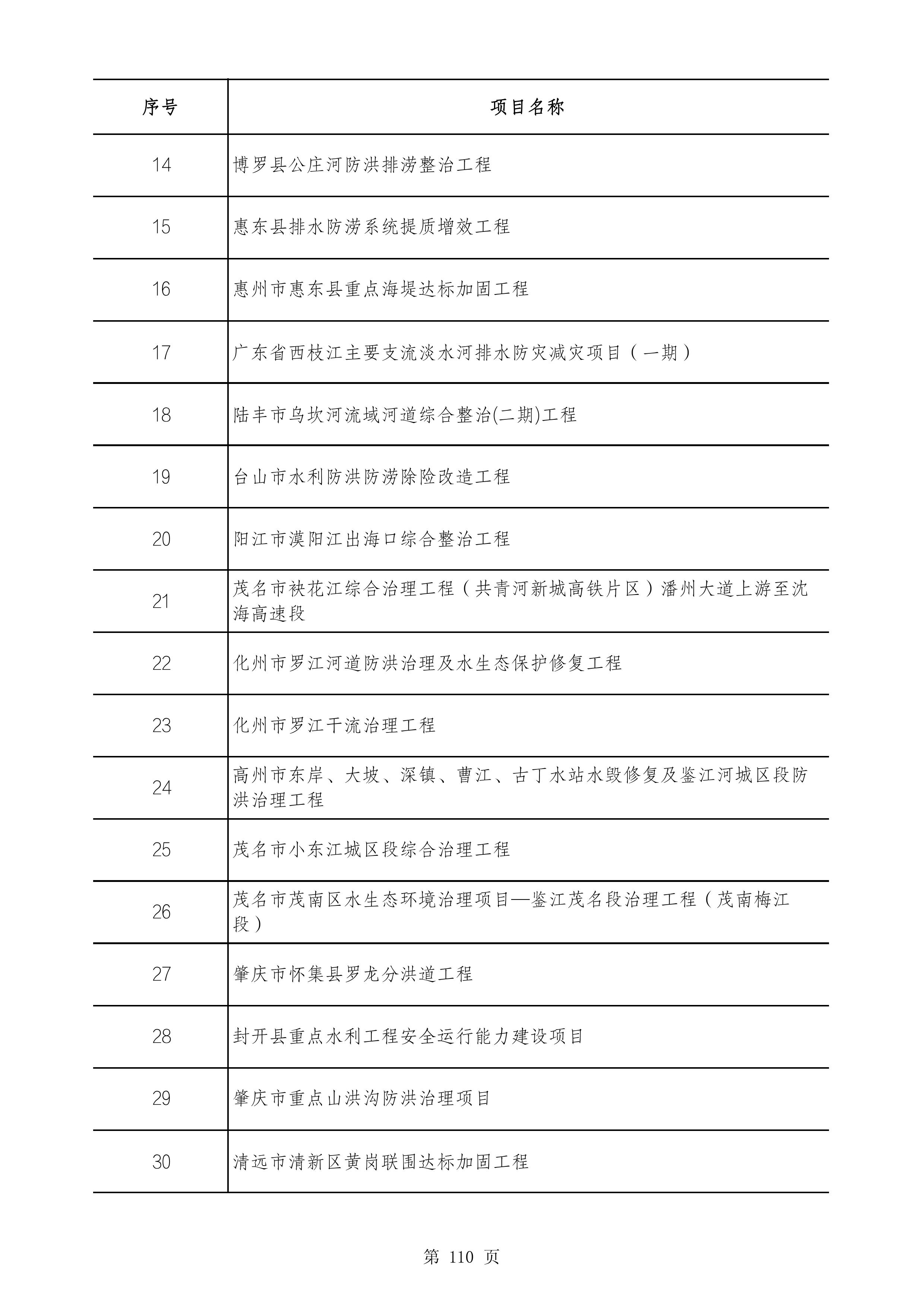 污水處理設(shè)備__全康環(huán)保QKEP